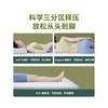 8H-JC1 乐天派分区记忆绵床垫 商品缩略图3