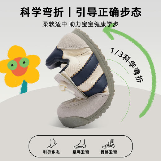 软底儿童运动鞋1653 商品图3