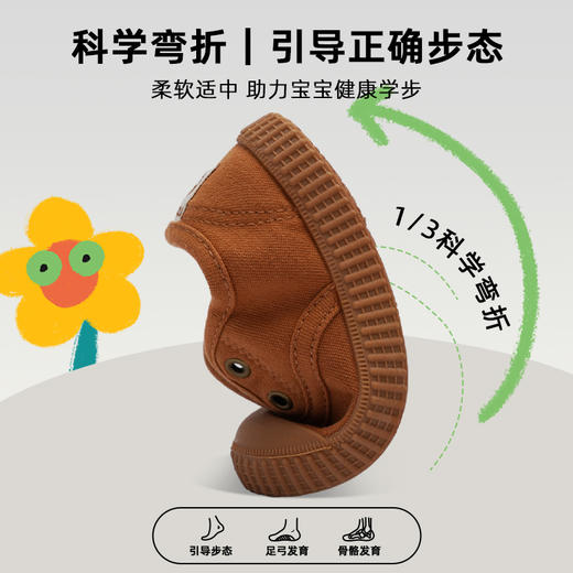 软底儿童帆布鞋1252 商品图4