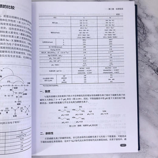硒化学 商品图5
