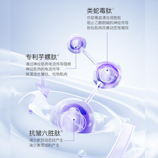 FVE活性肽抗皱眼霜 商品图2