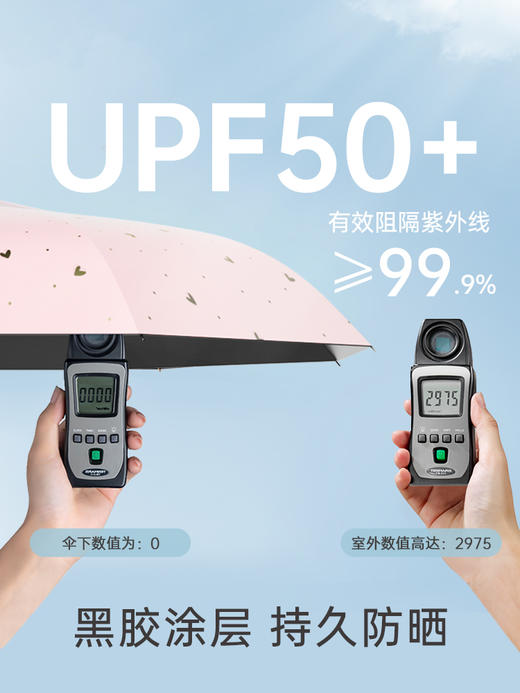 左都ZD178 烫金反向三折全自动节节收防晒遮阳伞 商品图5