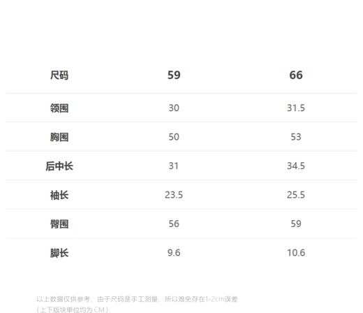 jnby   23年秋款成衣饰品组合套装 YN7H21830 商品图1