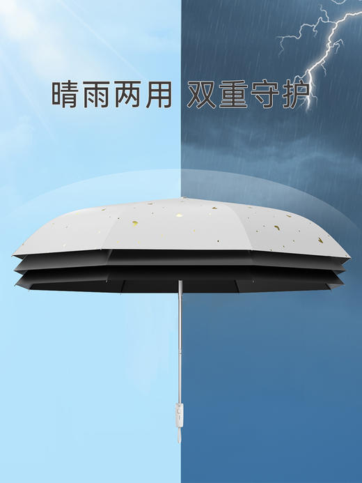 左都ZD178 烫金反向三折全自动节节收防晒遮阳伞 商品图4