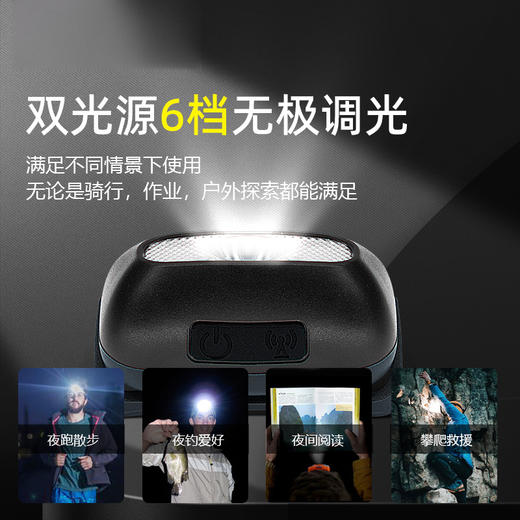 猎友充电式头戴式夜钓灯（三色可选） 商品图1