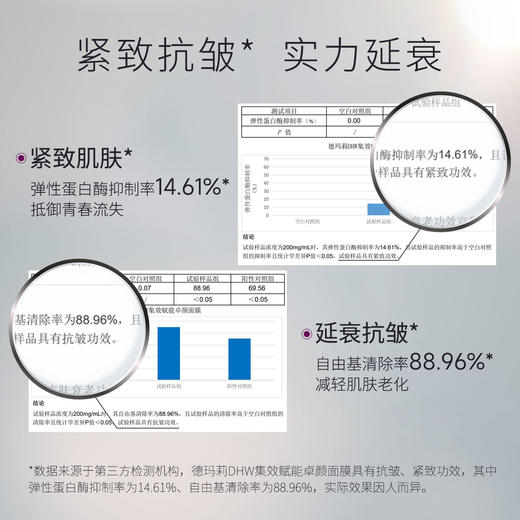 Dermaheal德玛莉 DHW集效赋能卓颜PS面膜【该商品不支持用券】 商品图4
