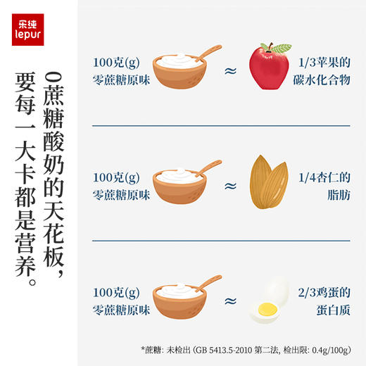 【希腊酸奶全家福】135g*10杯 商品图4