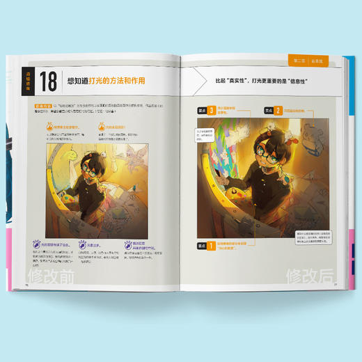 斋藤直葵改画讲座 边看边进步！讲述100个绘画进步的要点 商品图13