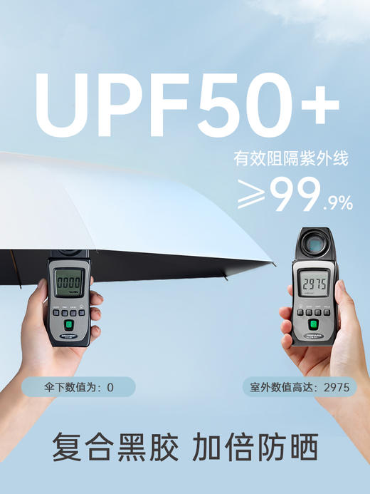 左都ZD149 不对称手动三折渐变遮阳防晒伞 商品图3