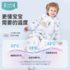 ibaby×outlast太空科技恒温德国outlast秋冬针织夹棉分腿睡袋 商品缩略图1