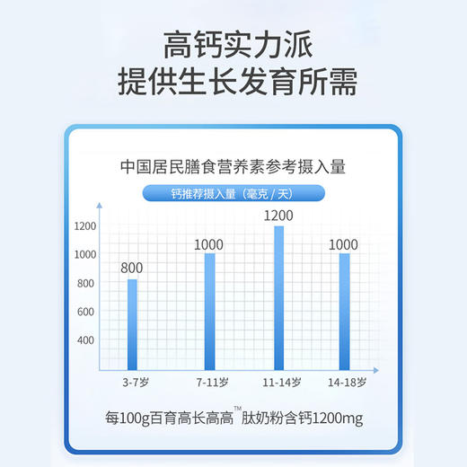 百育高 长高高儿童成长肽奶粉800g 商品图6