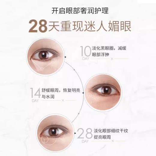 依花珞娜眼霜单支装 商品图4