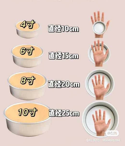 私人定制|联系图二客服确认后下单（自主下单不算哦） 商品图3