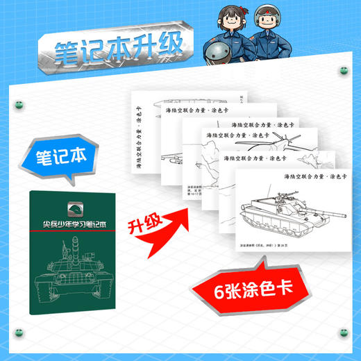【图书】《海陆空联合力量》（全9册）｜打破硬核知识壁垒，让孩子掌握最新国防知识，了解新式装备原理，全方位探秘军事科普 7岁+ 商品图5