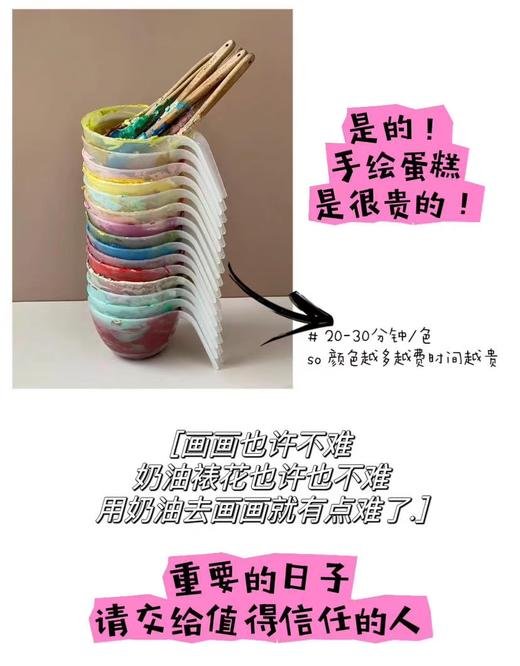 私人定制|联系图二客服确认后下单（自主下单不算哦） 商品图2