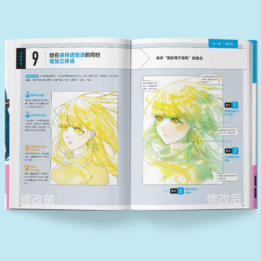 斋藤直葵改画讲座 边看边进步！讲述100个绘画进步的要点 商品图10