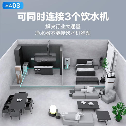 安吉尔大鱼3000 净水器家用长效反渗透 商品图2