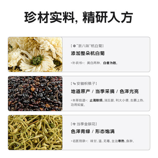【汉威 买一送一 到手两盒】康恩贝杭白菊枳椇子茶120g（8g×15包） 商品图3