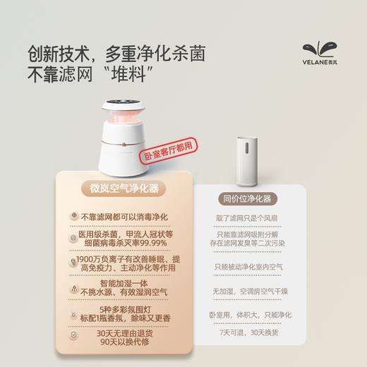 VELANE微岚空气消毒净化器|0耗材，杀菌/除醛/粉尘/PM2.5等|加湿器|氛围灯 商品图1