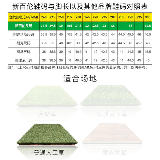 NEWBALANCE/新百伦FURON V7 DISPATCH中端TF碎钉成人足球鞋男SF3TGG7-2E 商品图3