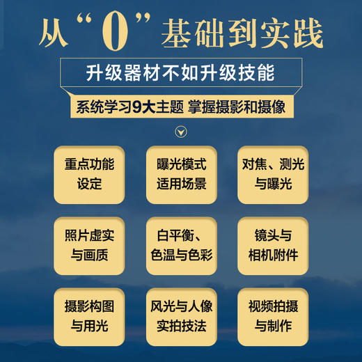 索尼微单相机摄影与摄像实拍技法宝典 索尼微单摄影教程书籍a系列相机功能实拍技巧微单相机通用摄影技巧视频拍摄索尼a7m4书 商品图2