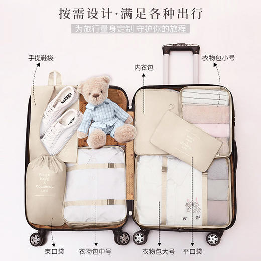 三浦植造旅行收纳7件套，防水防潮防污不易变形，出游必备 商品图4