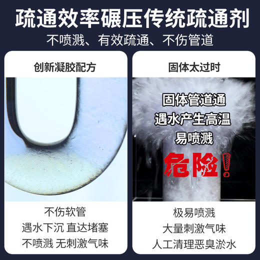 【一瓶多用 白倍极管道疏通剂】日本凝胶配方不伤管道快速反应深入溶解不结块 马桶地漏洗脸洗菜池无压力疏通除臭去味养护管道无异味 商品图5