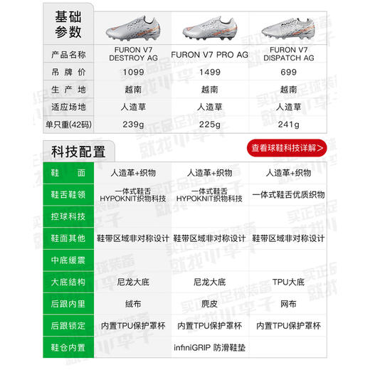 NEWBALANCE/新百伦FURON V7 DESTROY次顶AG短钉成人足球鞋男SF2AGG7-2E 商品图1