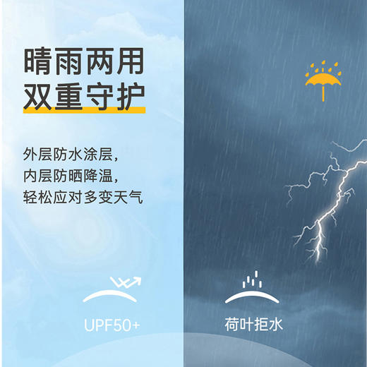 【推荐】小满文创-丹若物语晴雨两用胶囊伞 商品图3