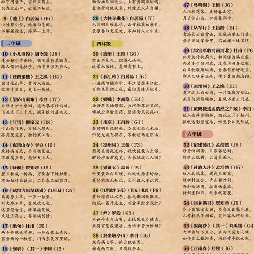 《晶彩唐诗地图》+《晶彩宋词地图》 赠【彩绘唐诗+宋词地图】 商品图6