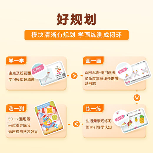 【控笔真有趣】学画练测，一套夯实控笔基本功；手眼脑全面开发，激发8大潜能，抓紧儿童发展关键期 商品图3