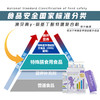 ⁵【深睡小紫盒】深睡眠+专注力+长高素  每袋含γ-氨基丁酸250mg+赖氨酸100mg+磷脂酰丝氨酸200mg+乳钙300mg 1盒20条，YY05-QTT-ZY 商品缩略图4