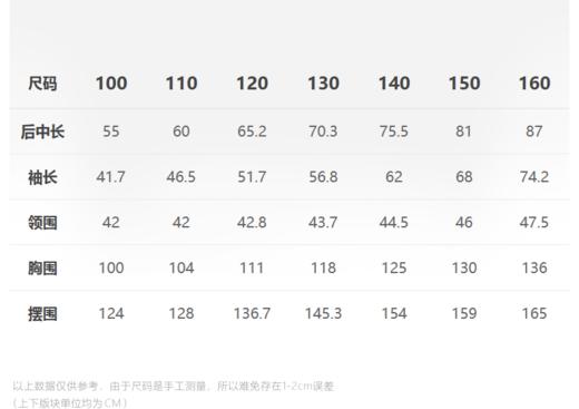 jnby  23年秋款  宽松户外长袖风衣  1N8910510 商品图1