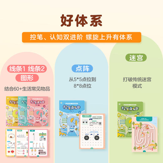 【控笔真有趣】学画练测，一套夯实控笔基本功；手眼脑全面开发，激发8大潜能，抓紧儿童发展关键期 商品图2