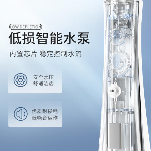 【惊喜礼赠】LION狮王 AQUA智能冲牙器 商品图2