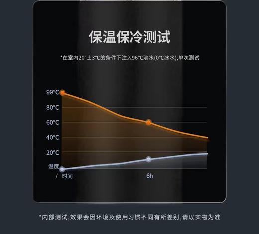 7F麦卡伦纯钛保温杯T29 商品图2