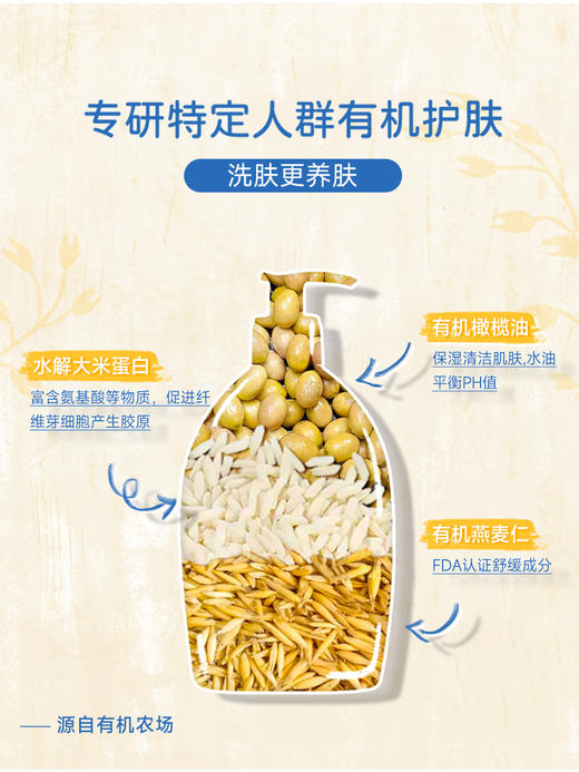 欧优乐天然燕麦新生儿宝宝洗沐二合一沐浴露500ml 商品图2