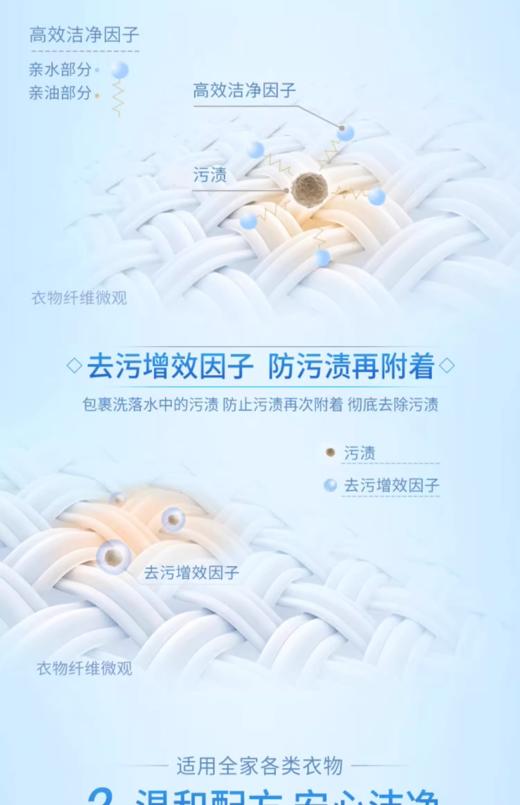 蓝月亮深层洁净洗衣液(薰衣草)2kg 商品图3