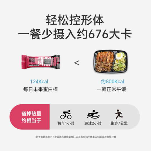 每日未来 黑巧玫瑰蔓越莓味蛋白棒0反式脂肪酸 高蛋白营养解馋代餐零食5支/盒*3盒[福利品] 商品图2