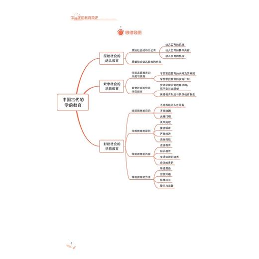 中外学前教育简史/教师教育类专业求是系列/陈华/张宏/刘永贵/浙江大学出版社 商品图3