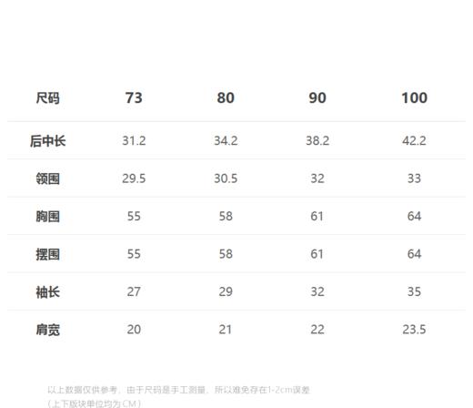jnby  23年秋款长袖撞色polo衫 YN8110430 商品图1
