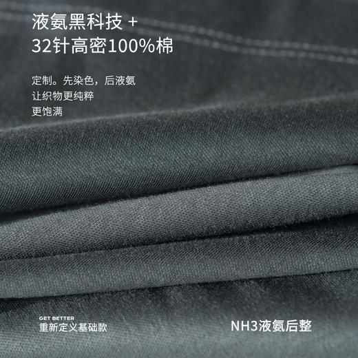 专属内购 | 冰丝液氨透气T恤 商品图5