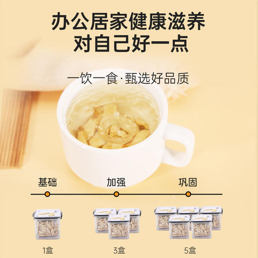 甘肃岷县黄芪 200g/罐 商品图5