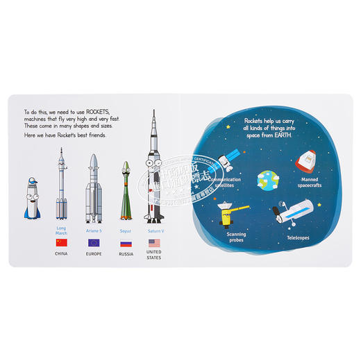 【中商原版】Space for Smart Kids 聪明孩子的空间学 英文原版 进口原版 4到8岁 少儿知识 太空主题  儿童纸板书 Carlos Pazos 商品图4