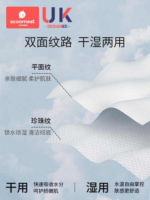 科巢婴儿干湿两用新生幼儿非棉柔巾湿纸巾宝宝专用洗脸绵柔巾6包 商品图3