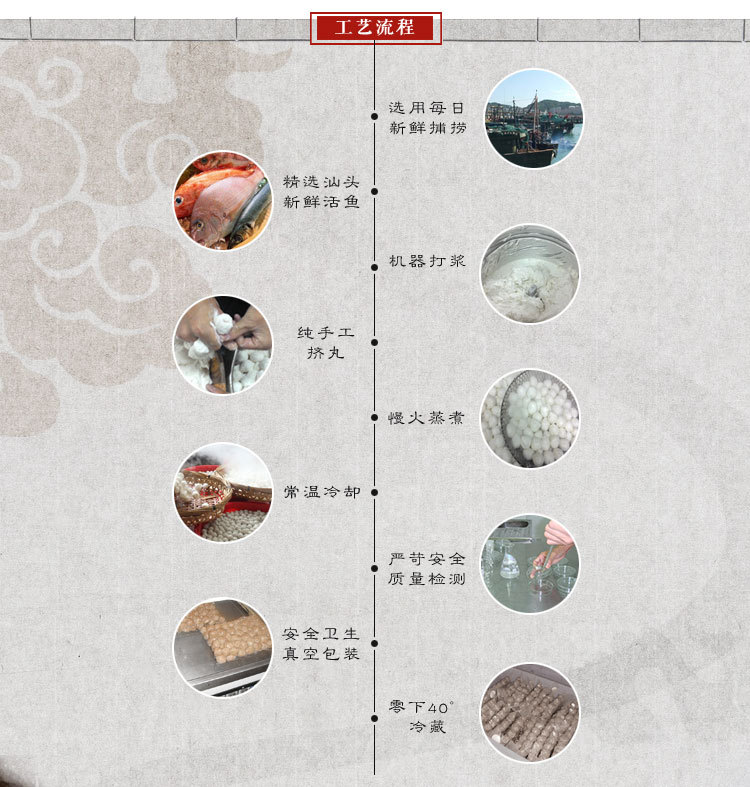 德先生黄金鱼丸_09