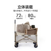 挪客（Naturehike）户外露营车营地折叠手推车摆摊野营TC06 Mini户外推车 商品缩略图1
