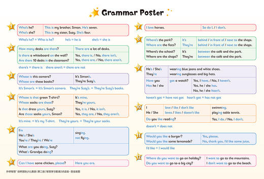 外研智慧+ 剑桥国际少儿英语（第二版）智慧学习套装2点读版 商品图10