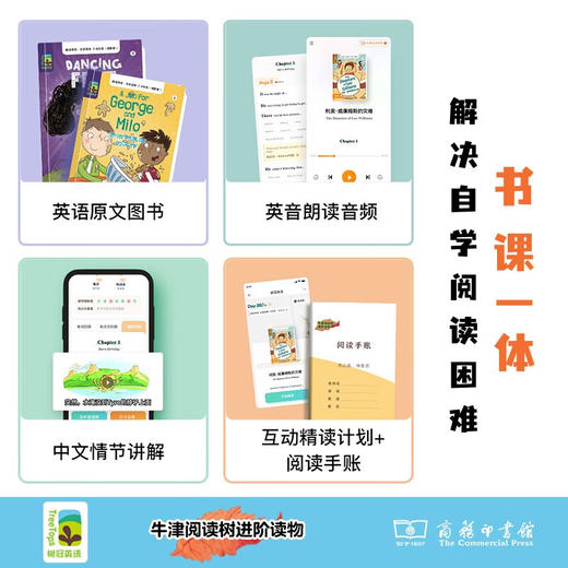 树冠英语11-12年级 套装 商务印书馆 牛津阅读 商品图2