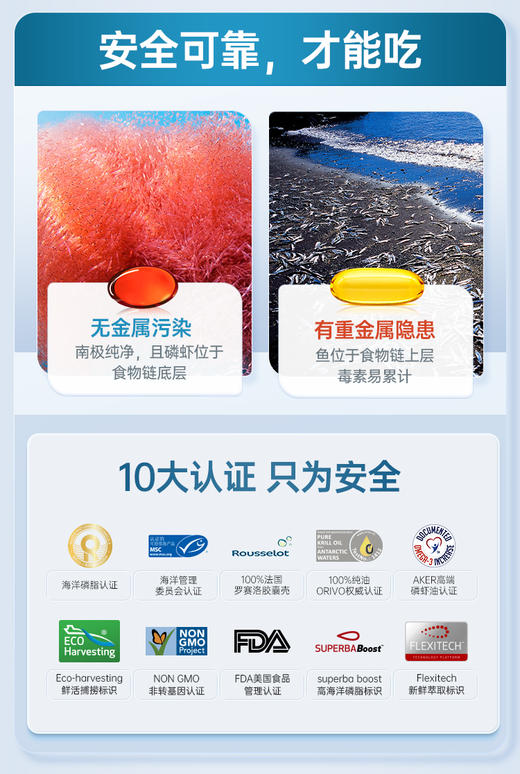 野兽优选 | NYO3诺威佳 阿蒙森磷虾油90粒（跨境海淘商品不支持7天无理由） 商品图4